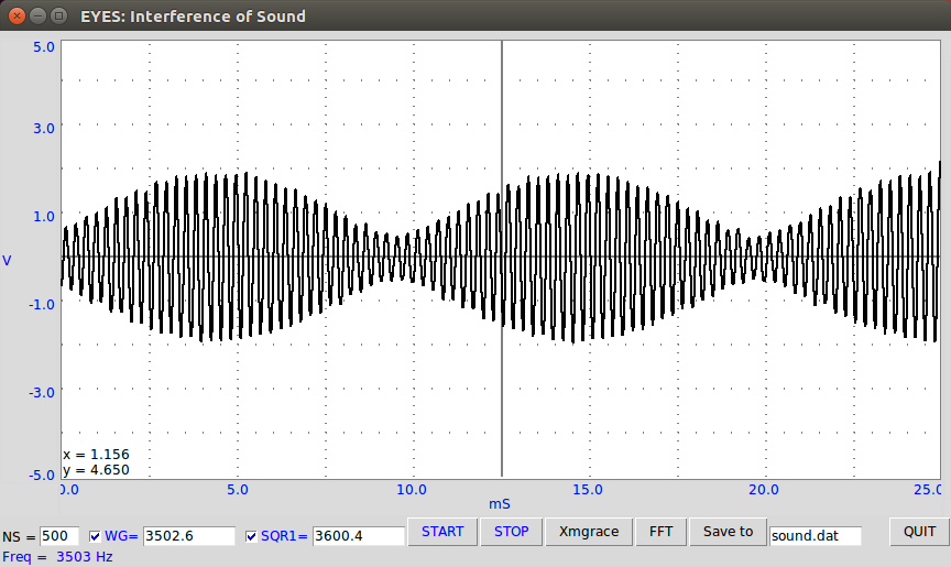 Interference of two sound waves