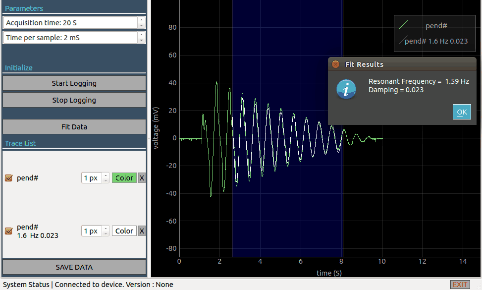 Waveform of a damped pendulum recorded in real-time