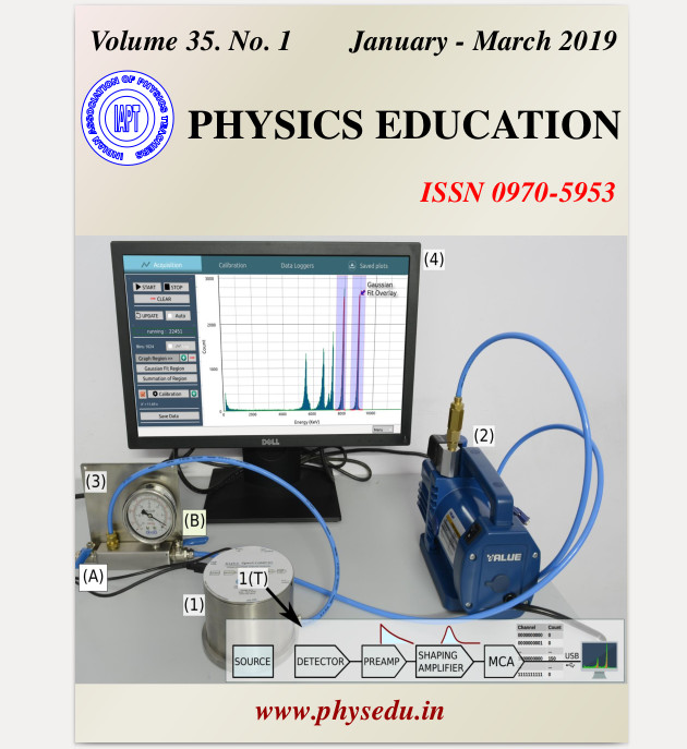 On the cover page of Physics Education